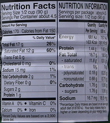 Aroy-D coconut milk label shows water and coconut extract ingredients