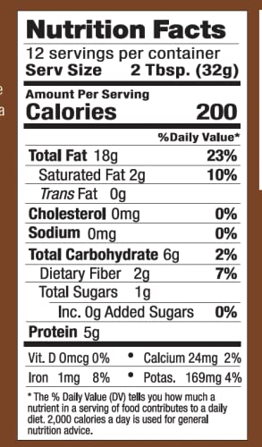 Artisana small-batch label signals careful production to preserve nutrients.