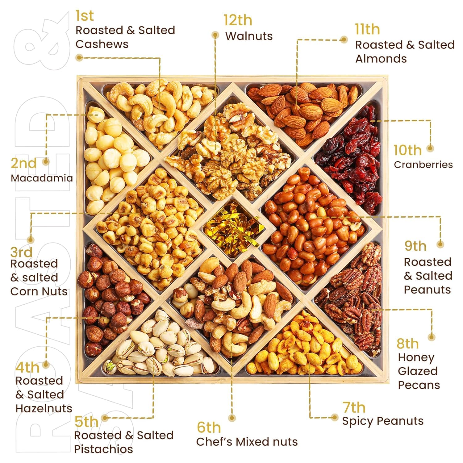 Artisanal Cravings pistachios on platter, a colorful, kosher-friendly treat for couples.