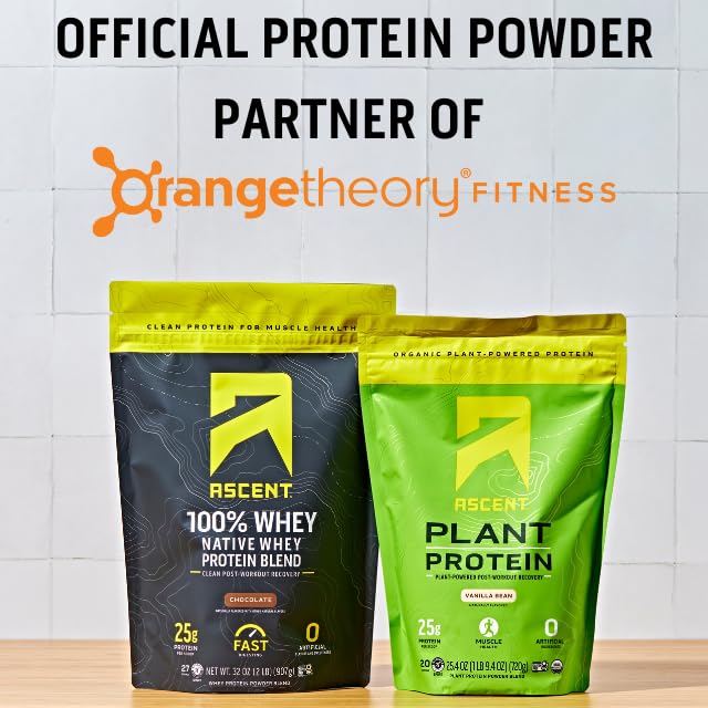 Ascent Iced Coffee Protein Powder no artificial flavors label visible