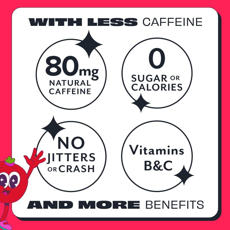 Aspire Cranberry can label emphasizes essential vitamins for mental clarity