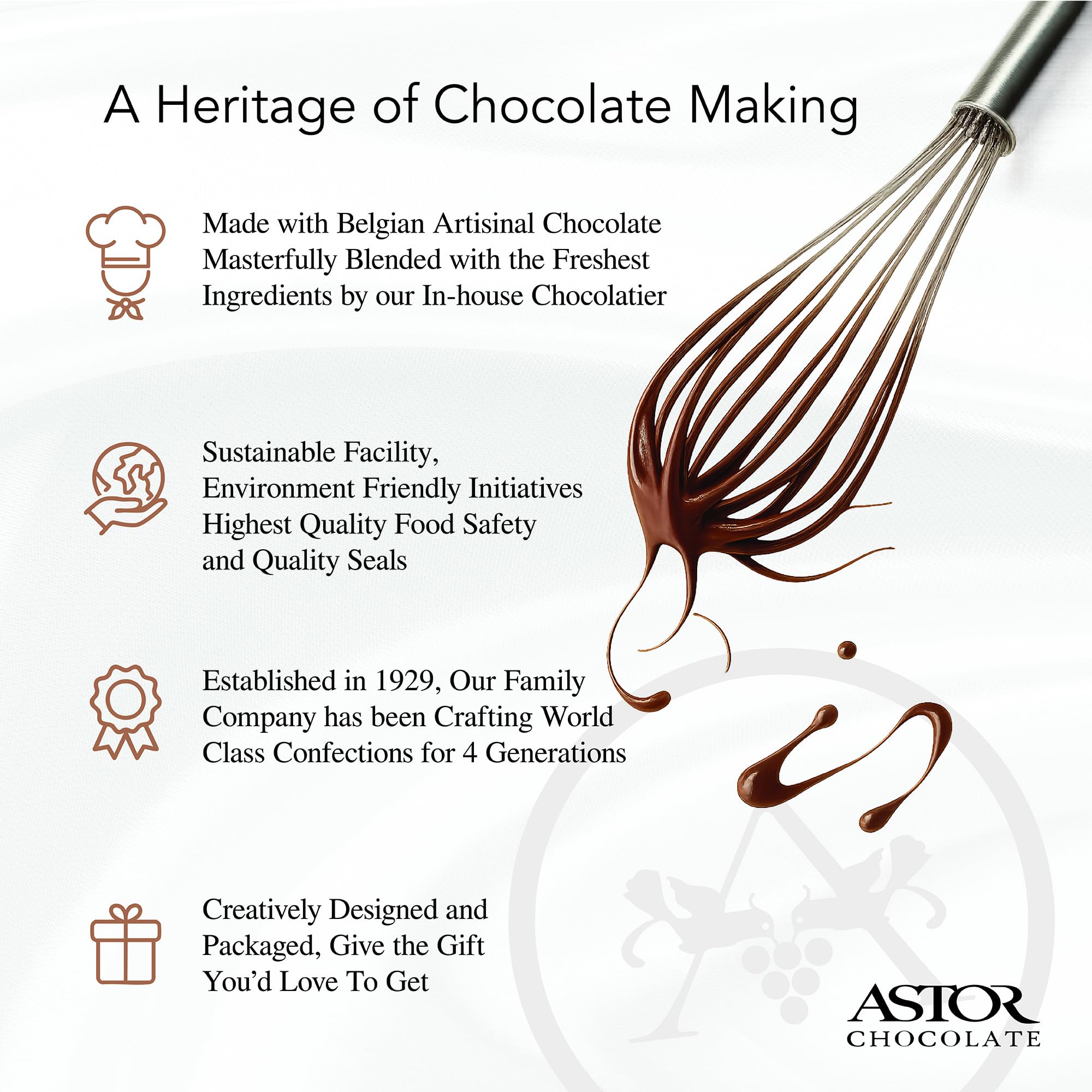 Astor gift bars in acetate packaging—secure, fresh delivery.