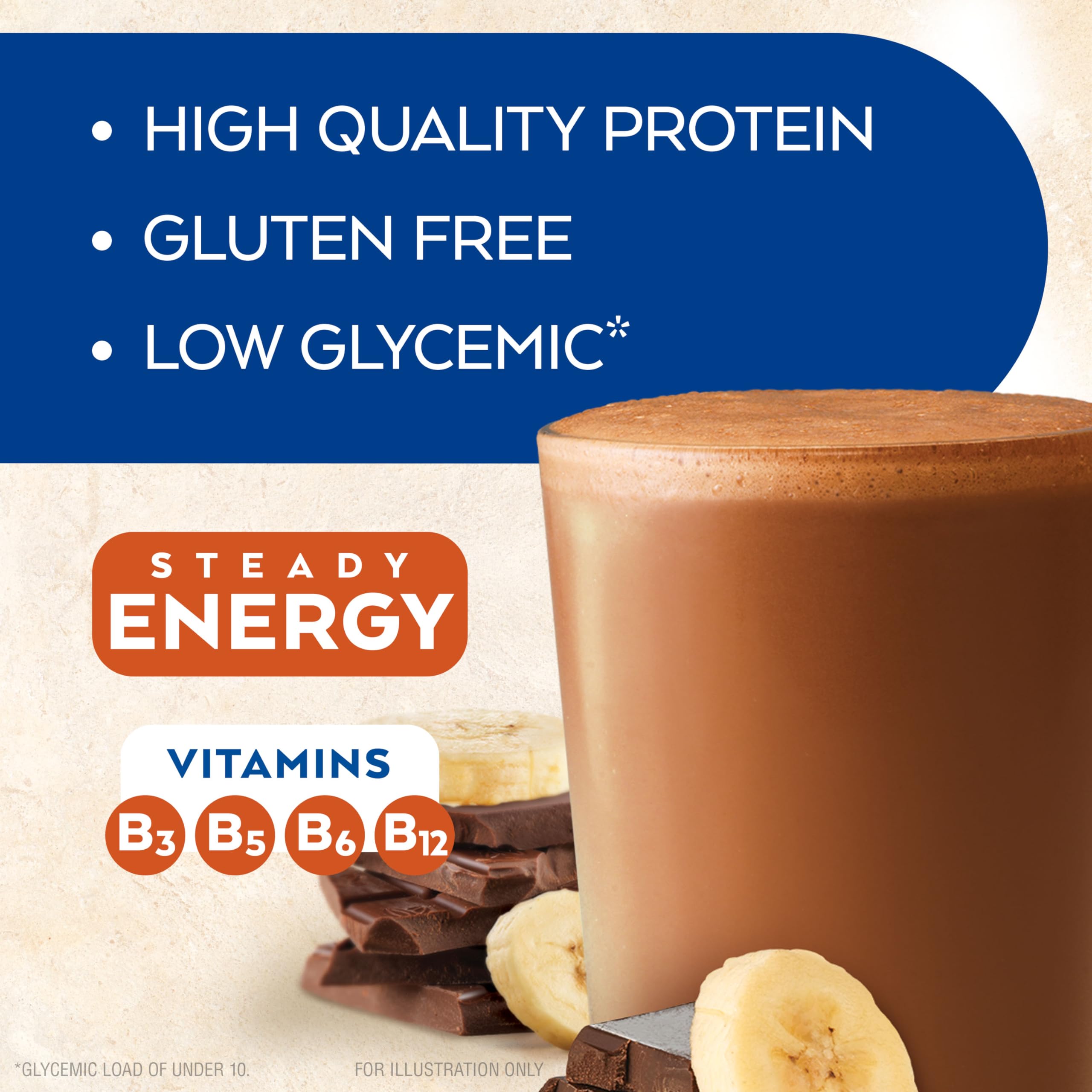 Atkins chocolate banana shake label highlighting vitamins B3 to B12