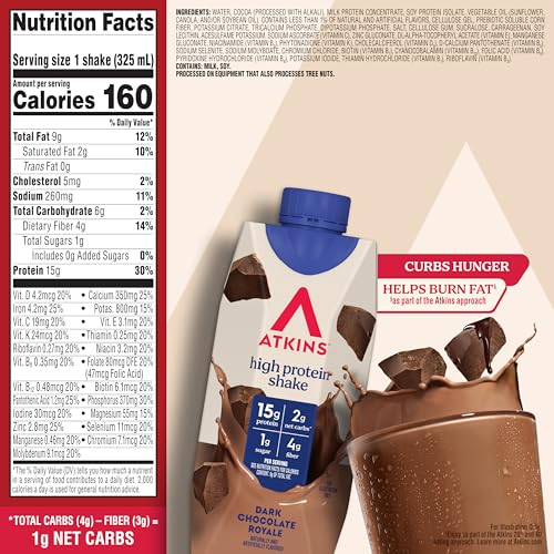 Atkins Dark Chocolate Royale on-the-go pack appeals to busy lifestyles
