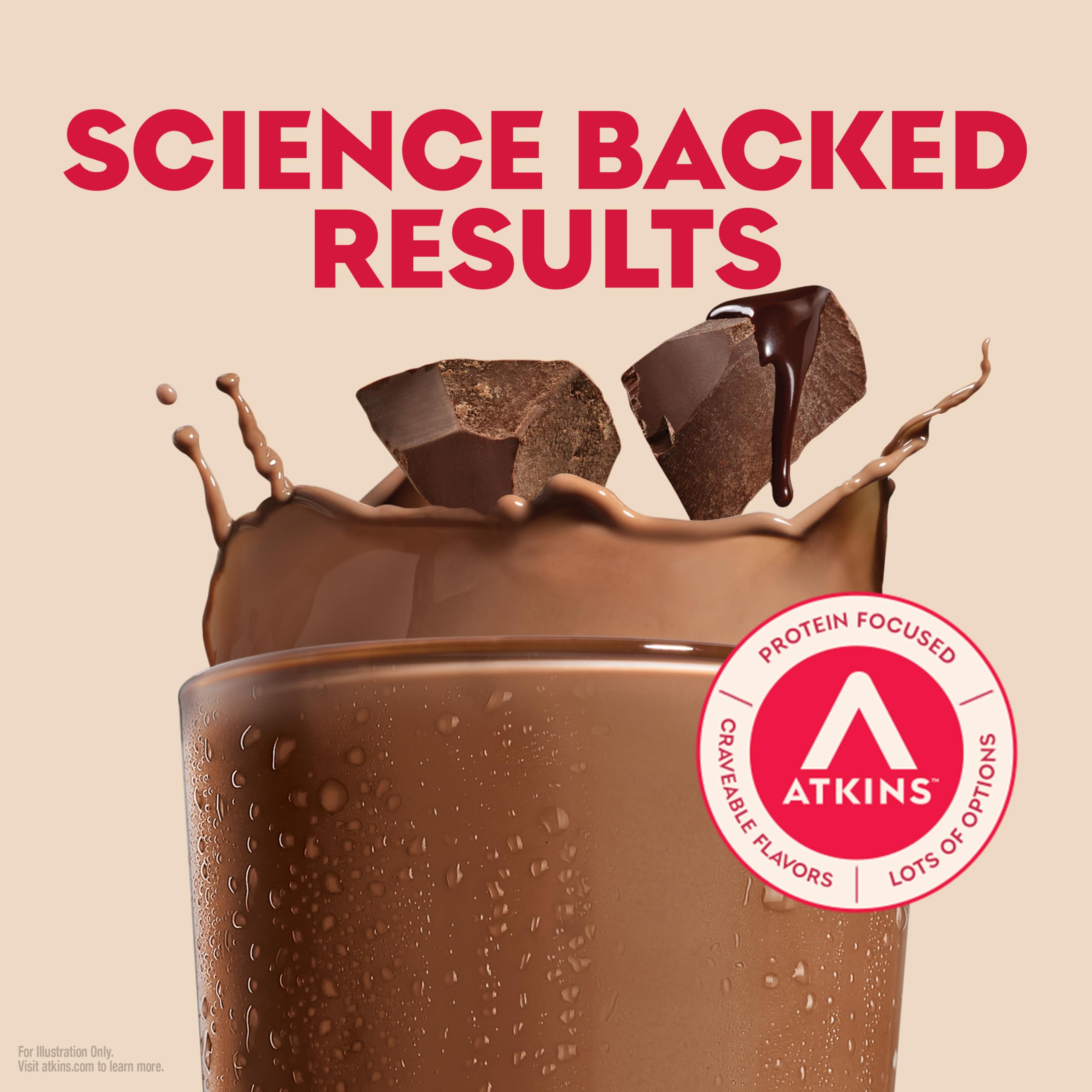 Atkins Dark Chocolate Royale packaging 12-count showcases keto-friendly protein shakes