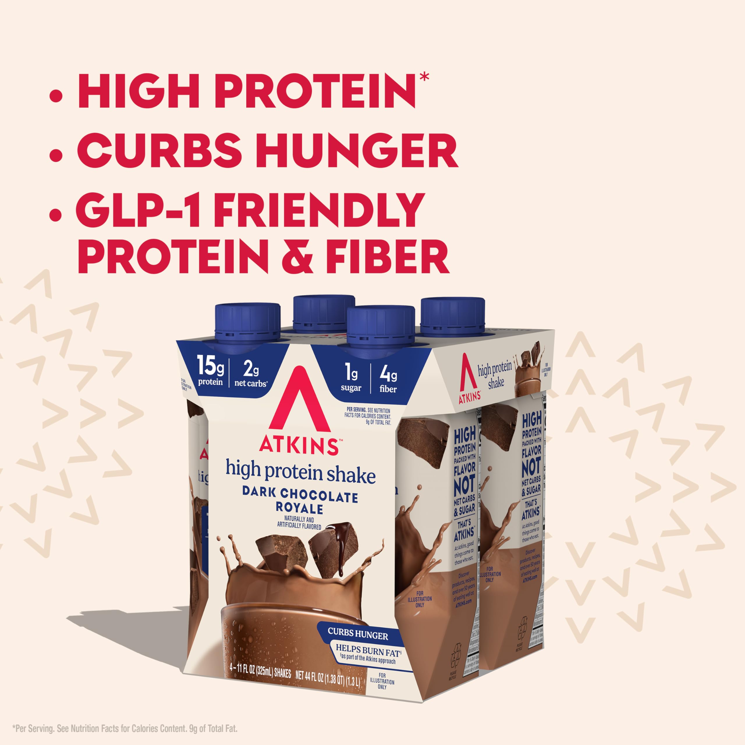 Atkins Dark Chocolate Royale store shelf image signals trusted keto nutrition