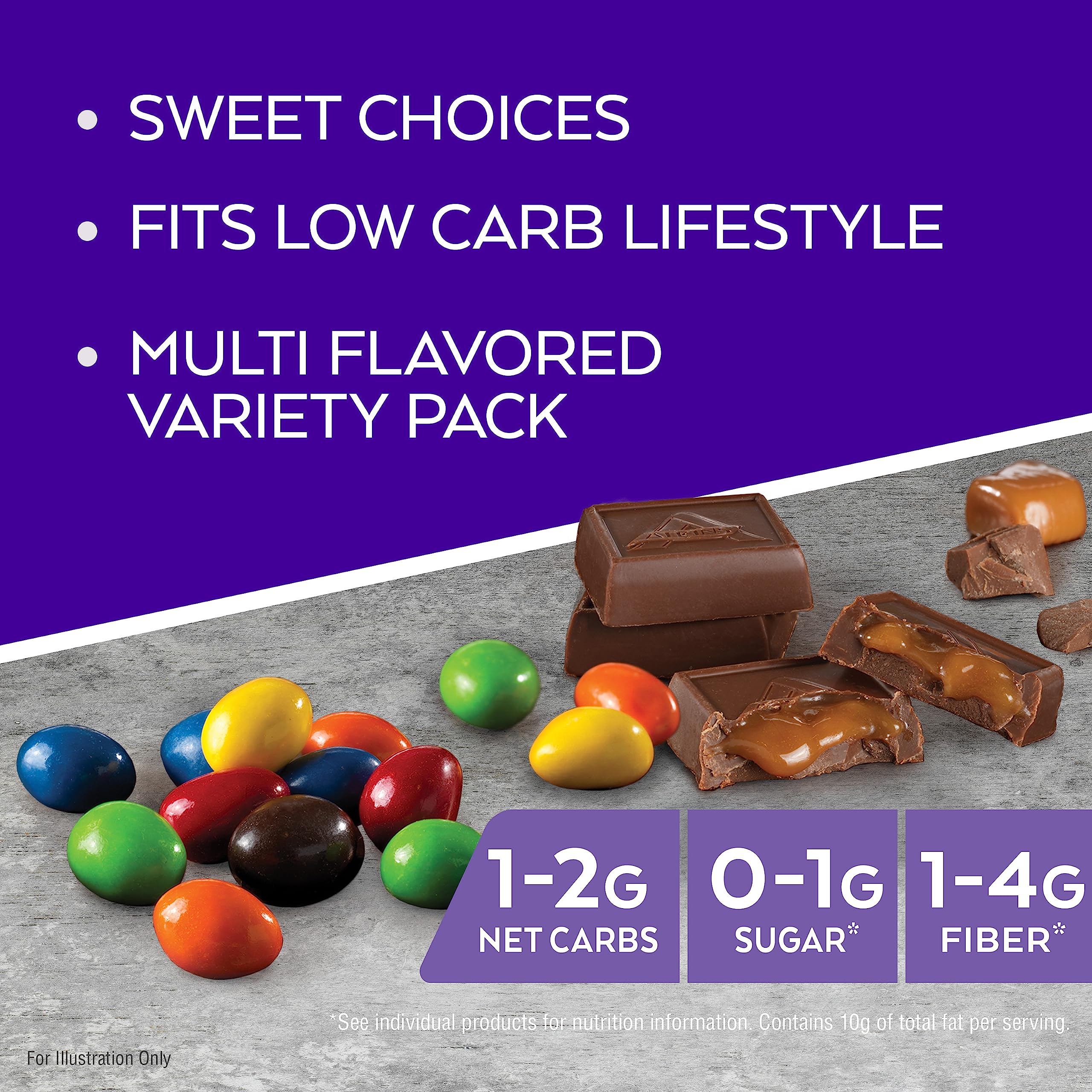 Atkins Endulge nutrition facts image for sugar-free choice.