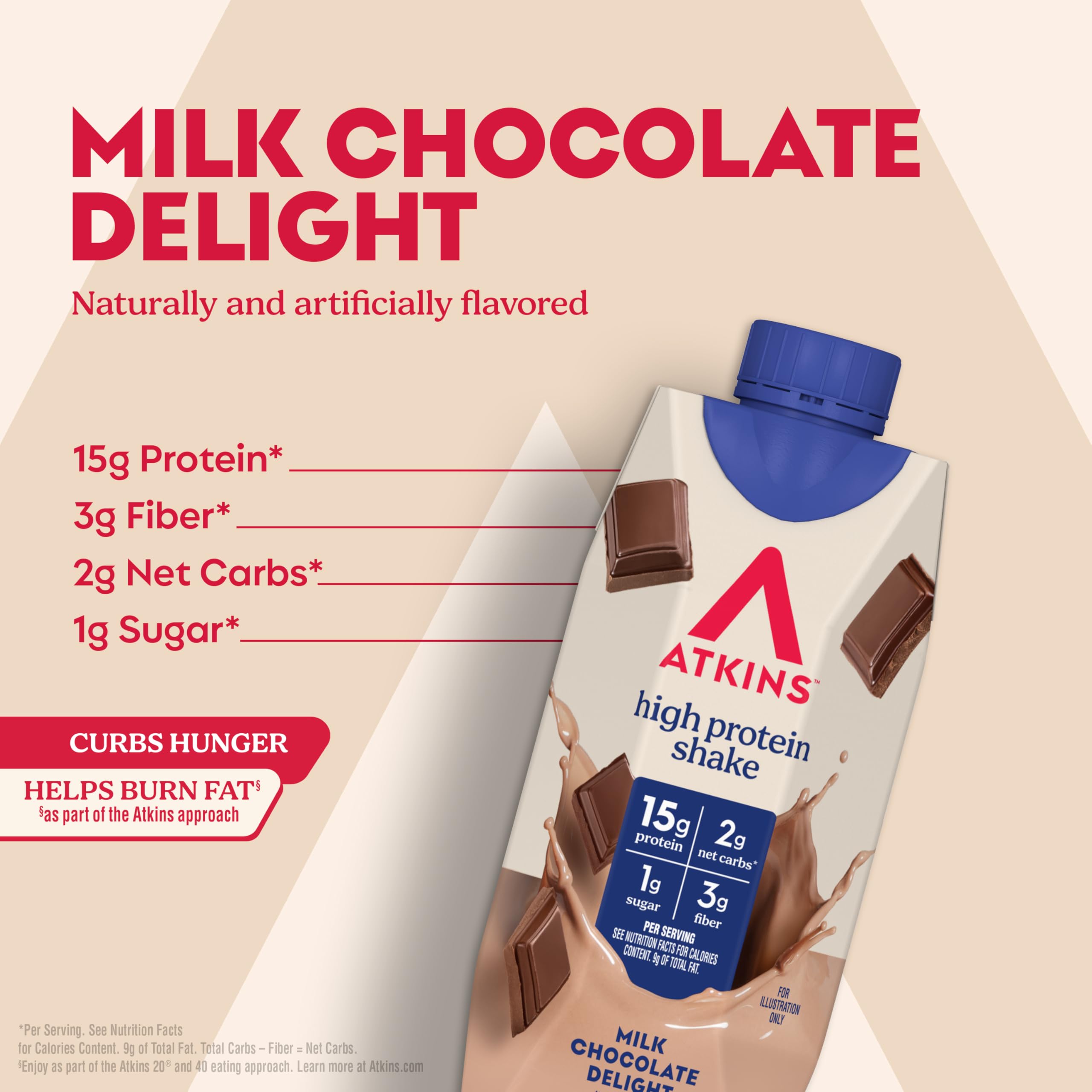 Atkins Milk Chocolate Delight shake label closeup shows keto-friendly nutrition