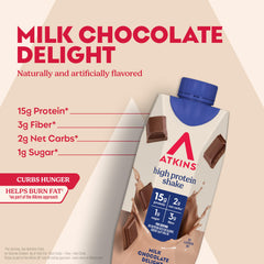 Atkins Milk Chocolate Delight shake label closeup shows keto-friendly nutrition