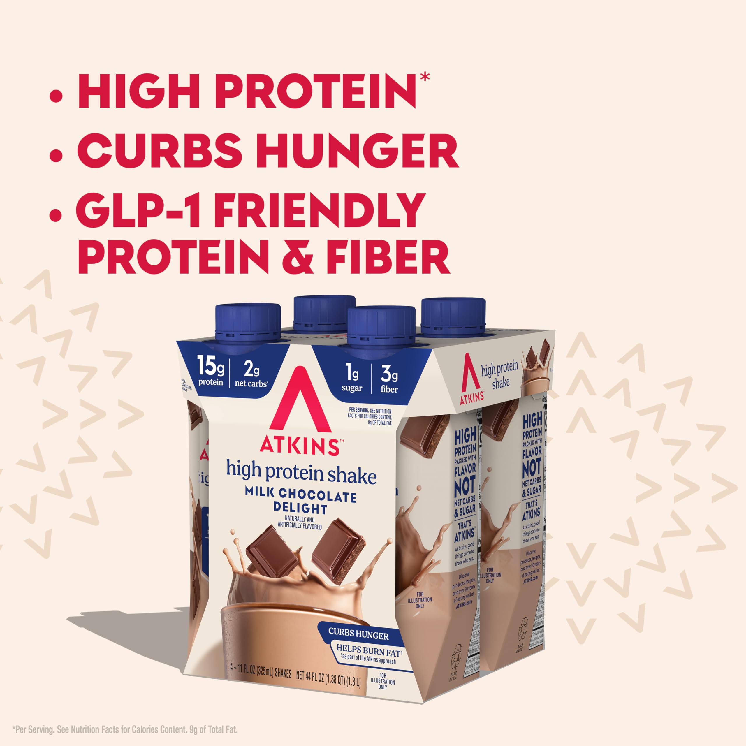 Atkins Milk Chocolate Delight shake mixer or cup for quick breakfast