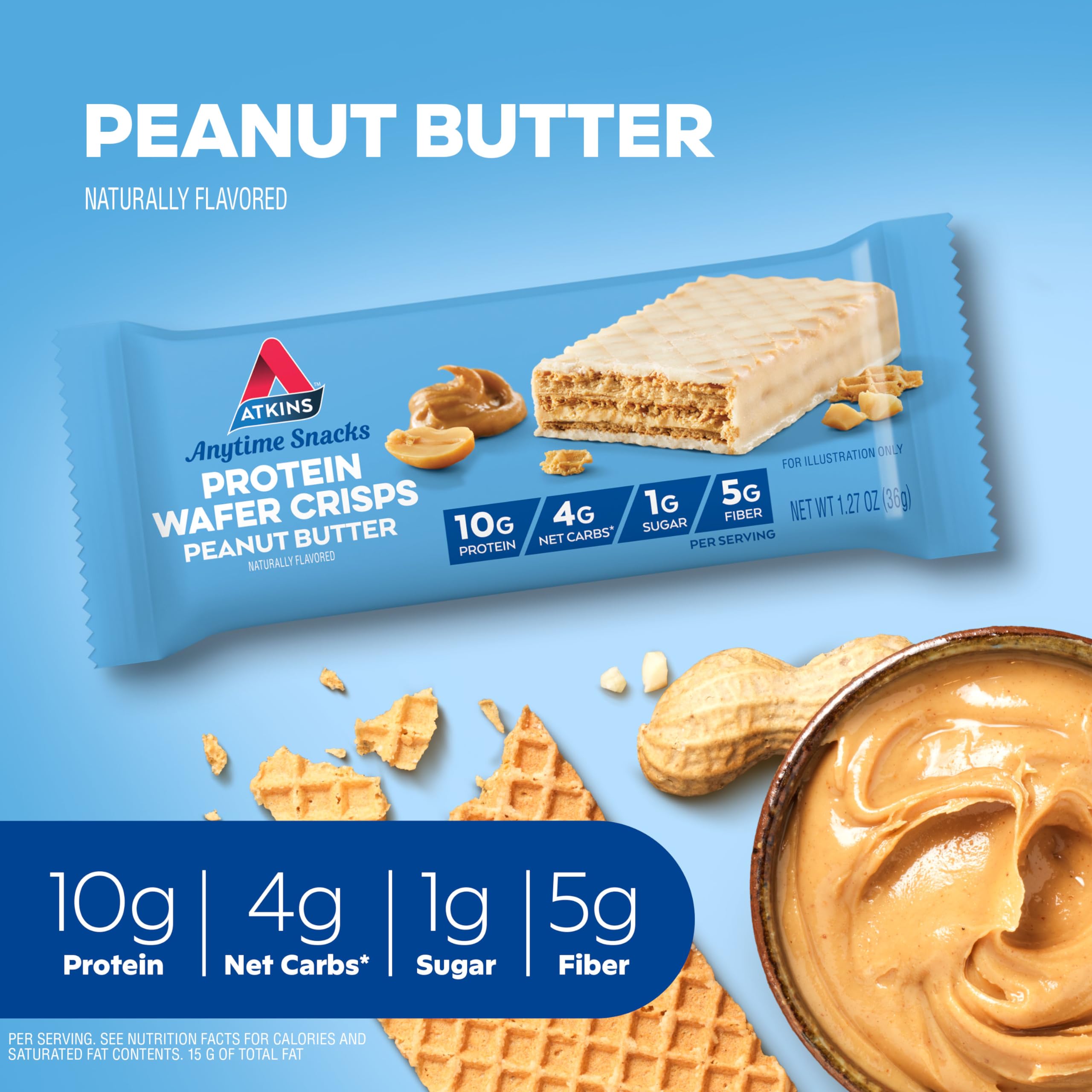 Atkins Peanut Butter Protein Wafer Crisps nutrition facts highlight 10g protein.