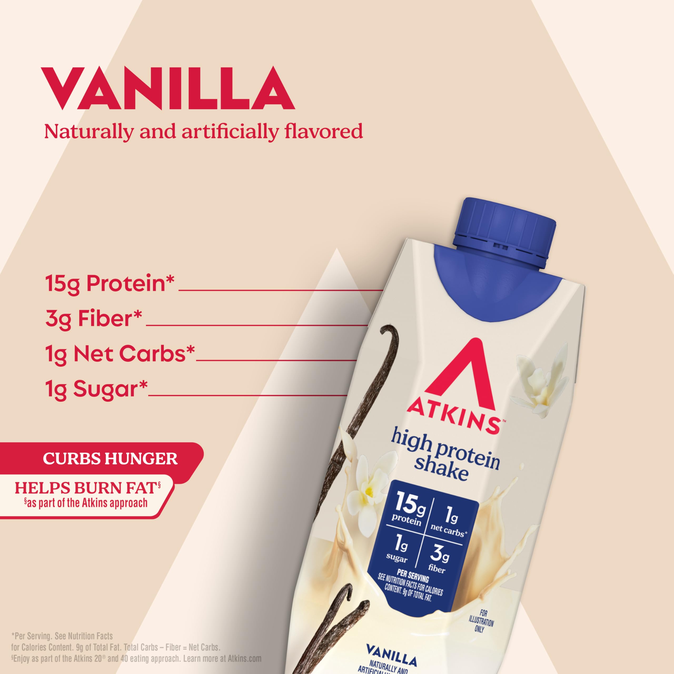 On-the-go packaging for Atkins vanilla shake, ideal for quick breakfast