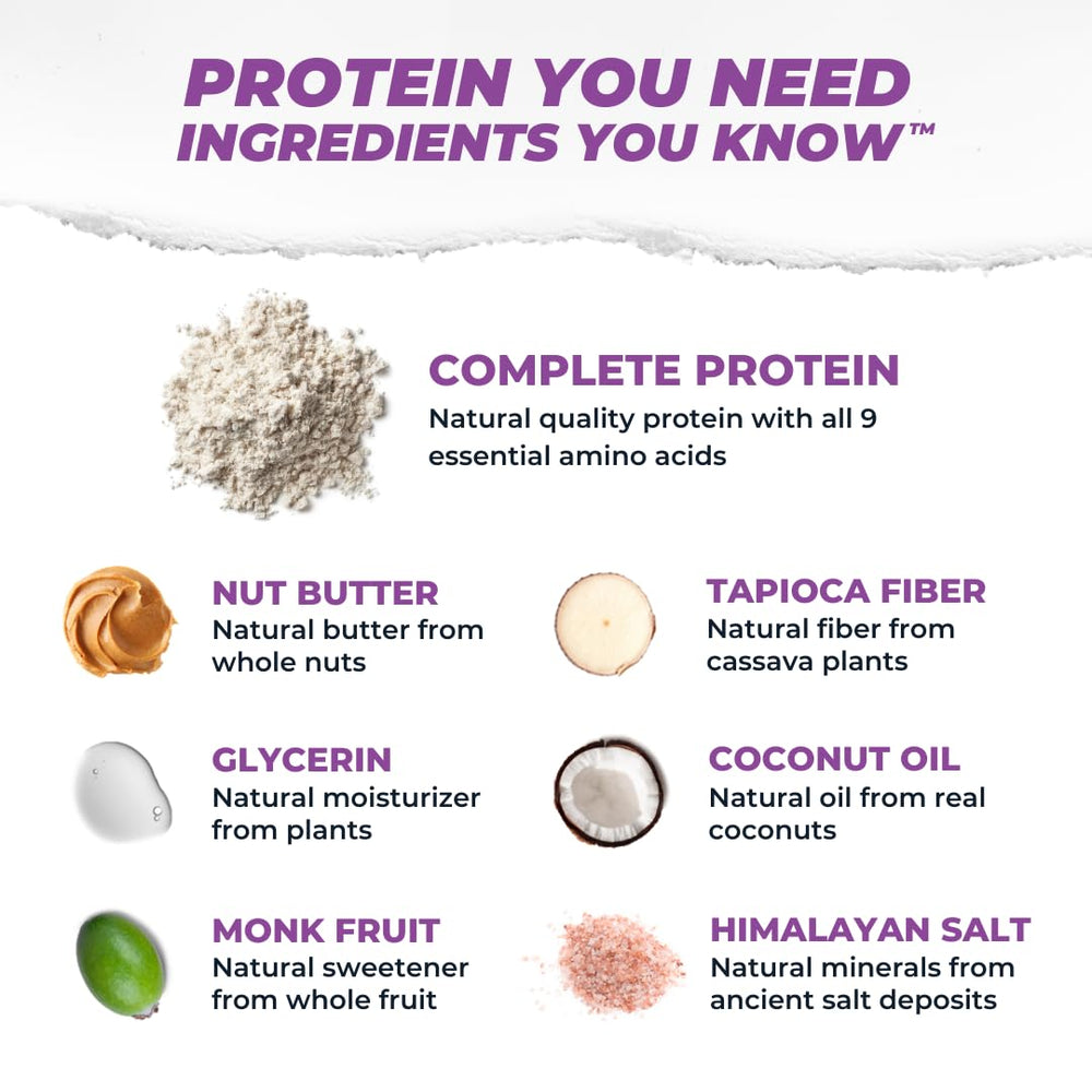 Atlas Bar natural sugars from peanuts label highlight clean ingredients.