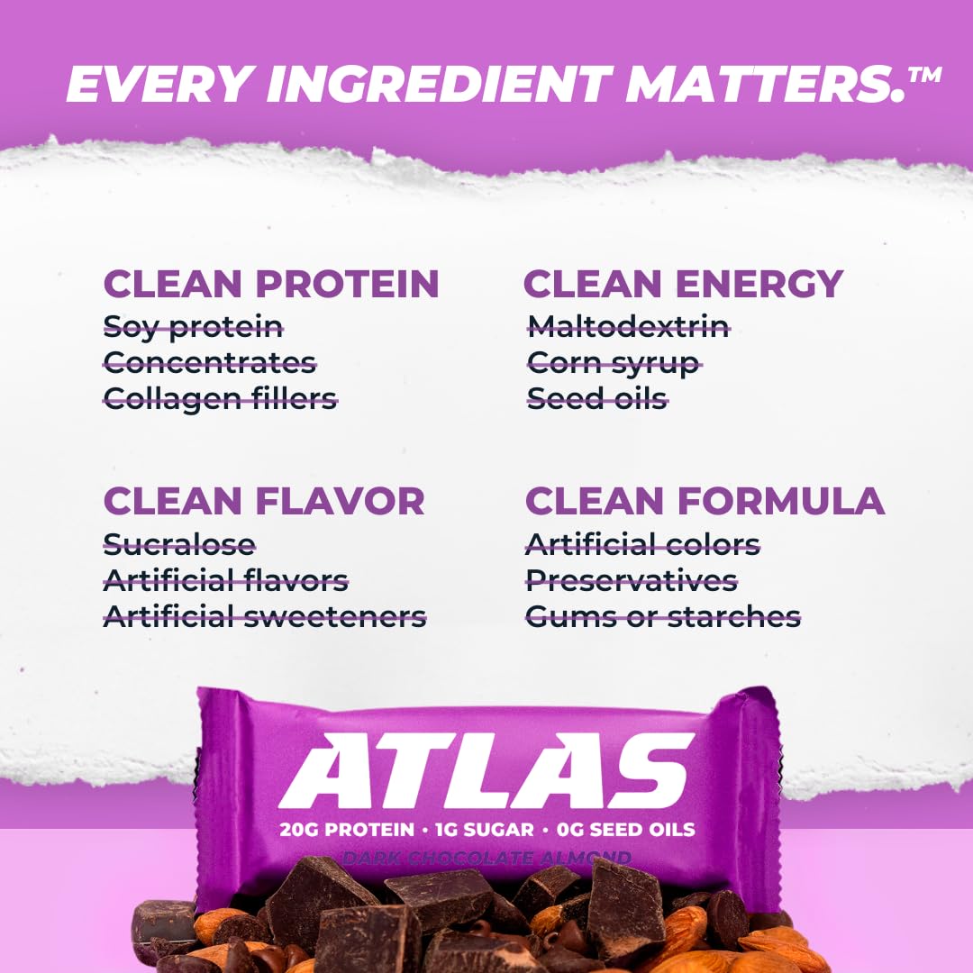 Atlas Bar no seed oils graphic emphasizing clean fat profile.