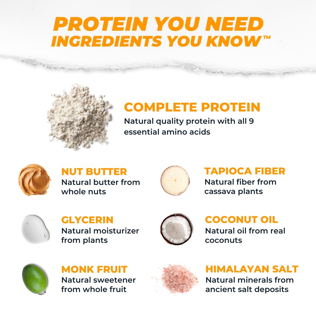 Atlas bar nutrition label display for quick protein reference