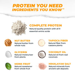 Atlas bar nutrition label display for quick protein reference