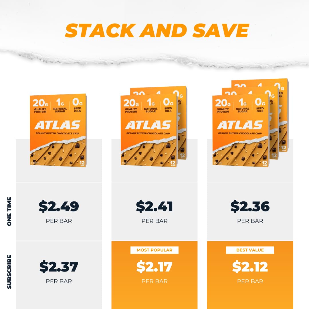 Atlas bar on desk offers a protein boost during study