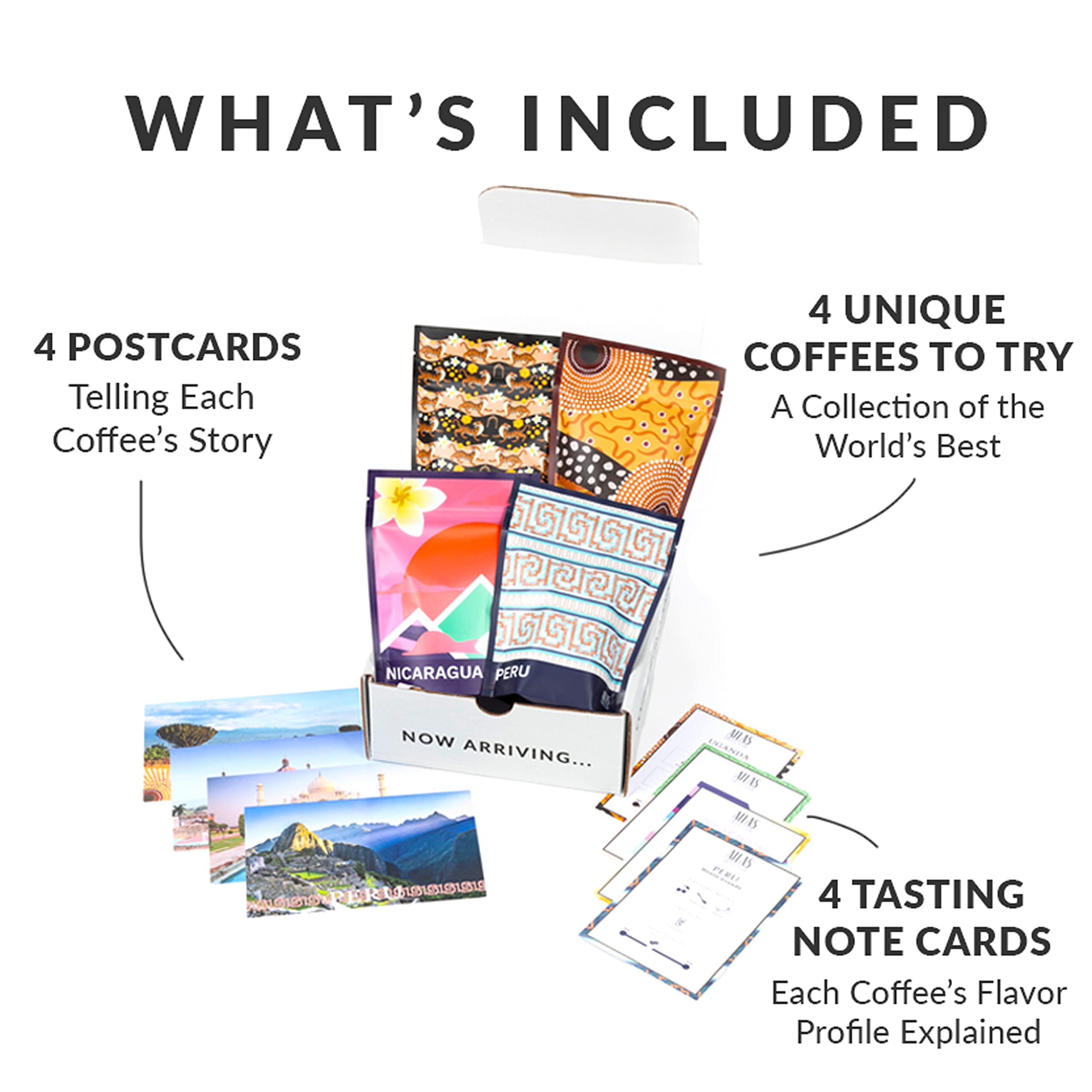 Atlas Coffee Club country postcards accompany the sampler for a global vibe