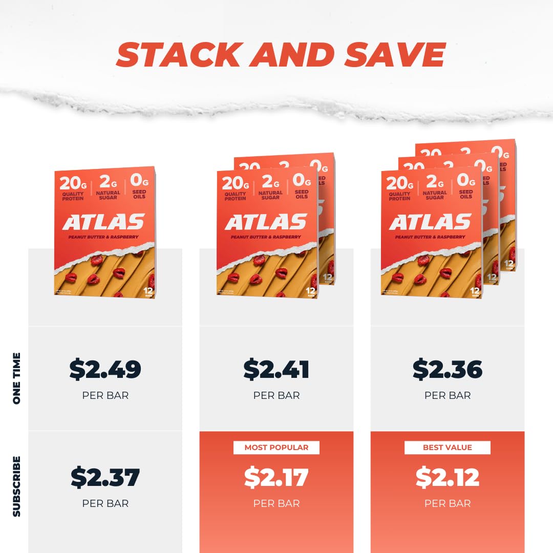 Atlas Real Food Protein Bar 20g protein claim shown on bar wrapper