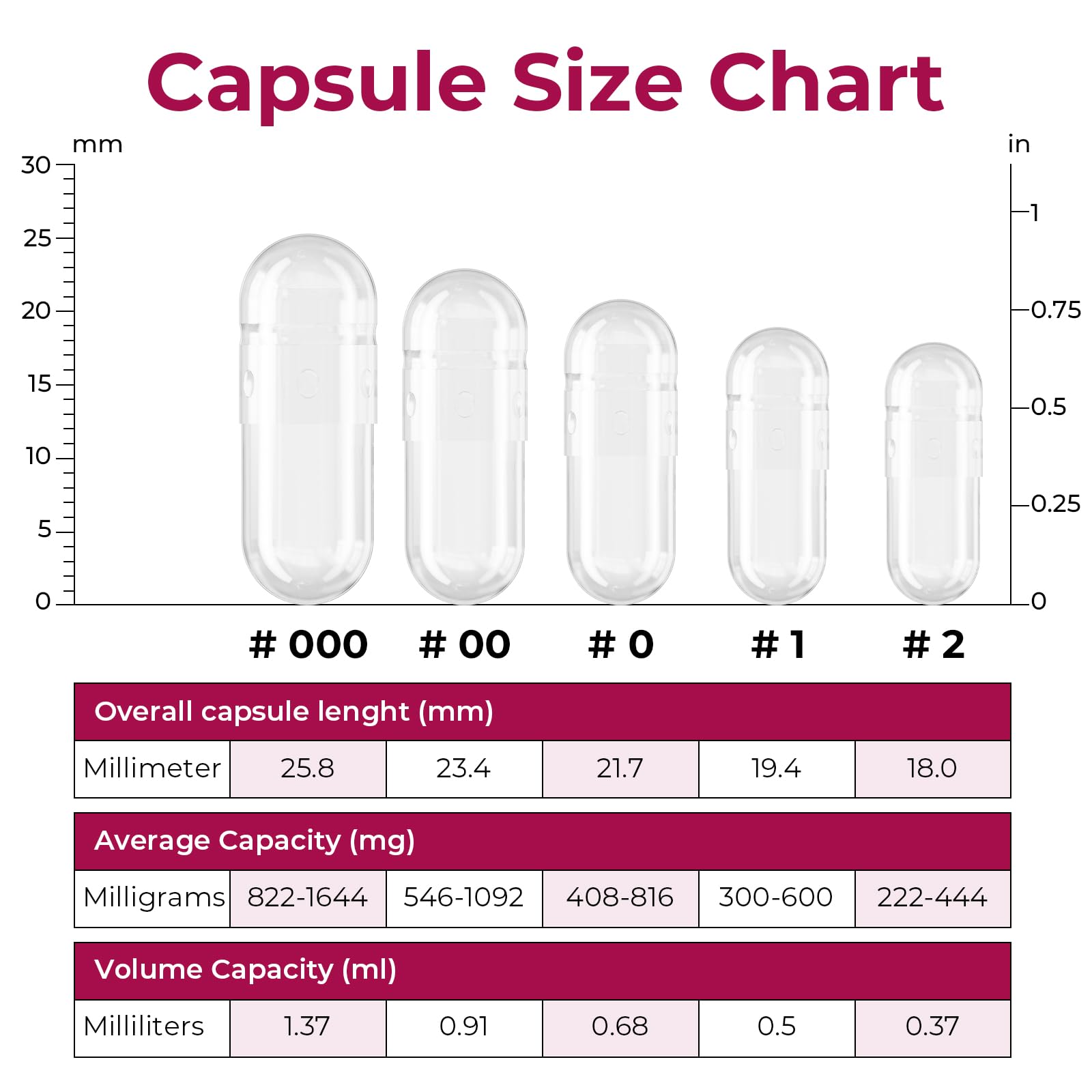 ATLEMISME empty capsules 00 shown in a clear bottle for easy storage.