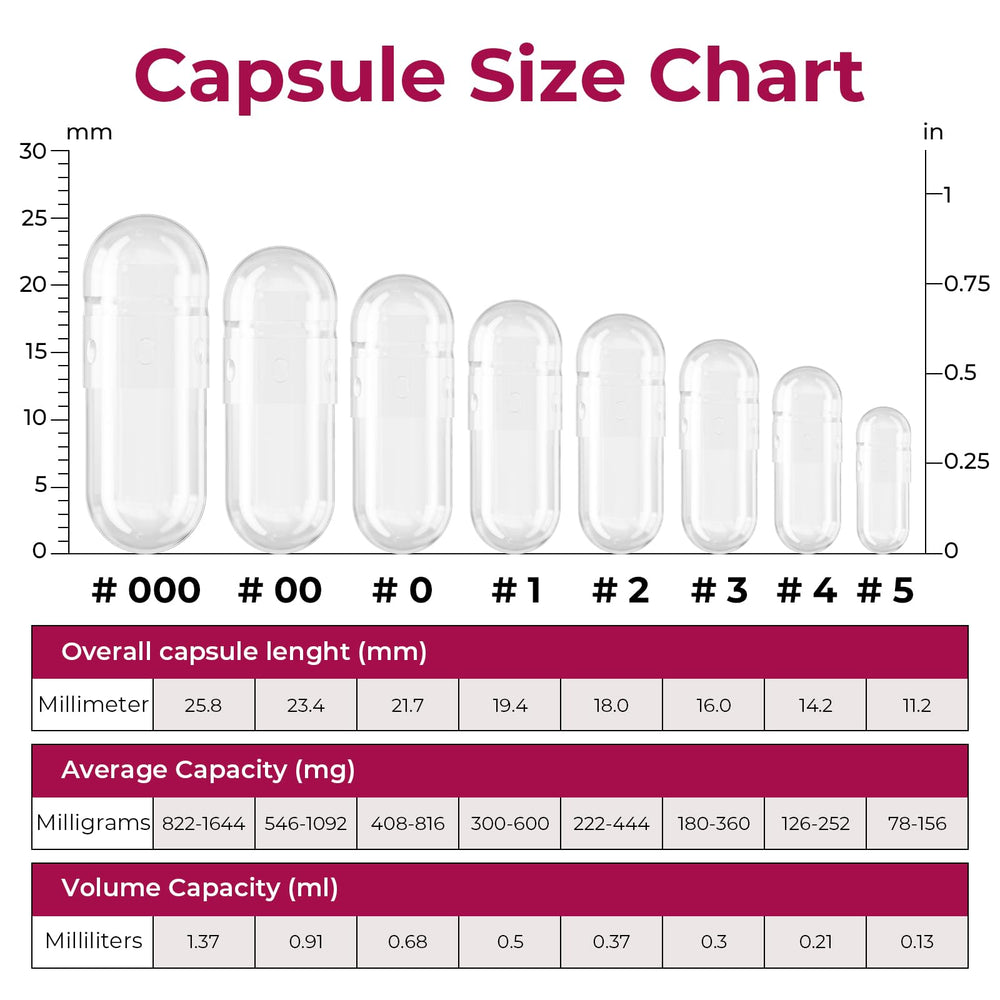 ATLEMISME halal-certified empty capsules size 4, pork-free and gluten-free