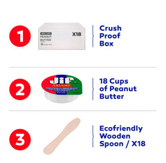 ATREVO secret Santa gift idea featuring peanut butter cups for coworkers.