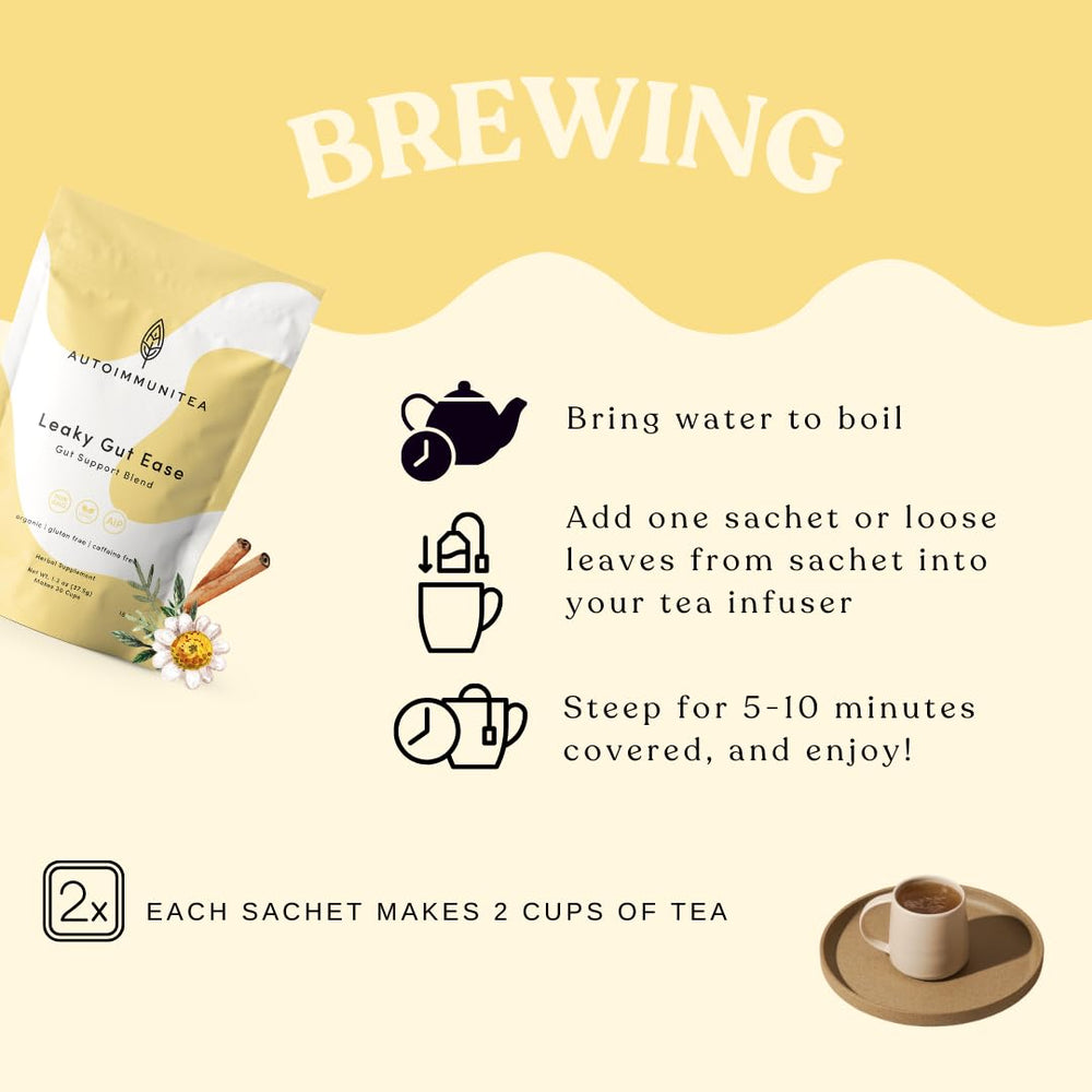 Autoimmuni-Tea Digestive Tea USA-made packaging reflects quality and safety testing.