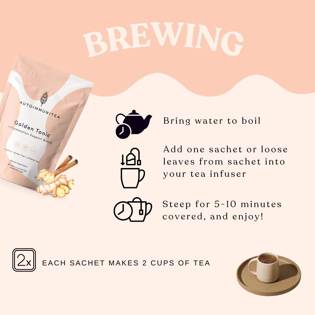 Autoimmuni-Tea eco-friendly sachets emphasizing plastic-free packaging.