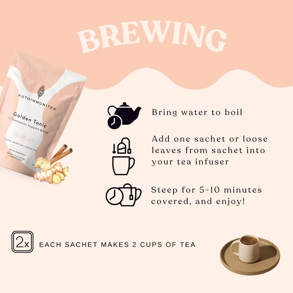 Autoimmuni-Tea eco-friendly sachets emphasizing plastic-free packaging.