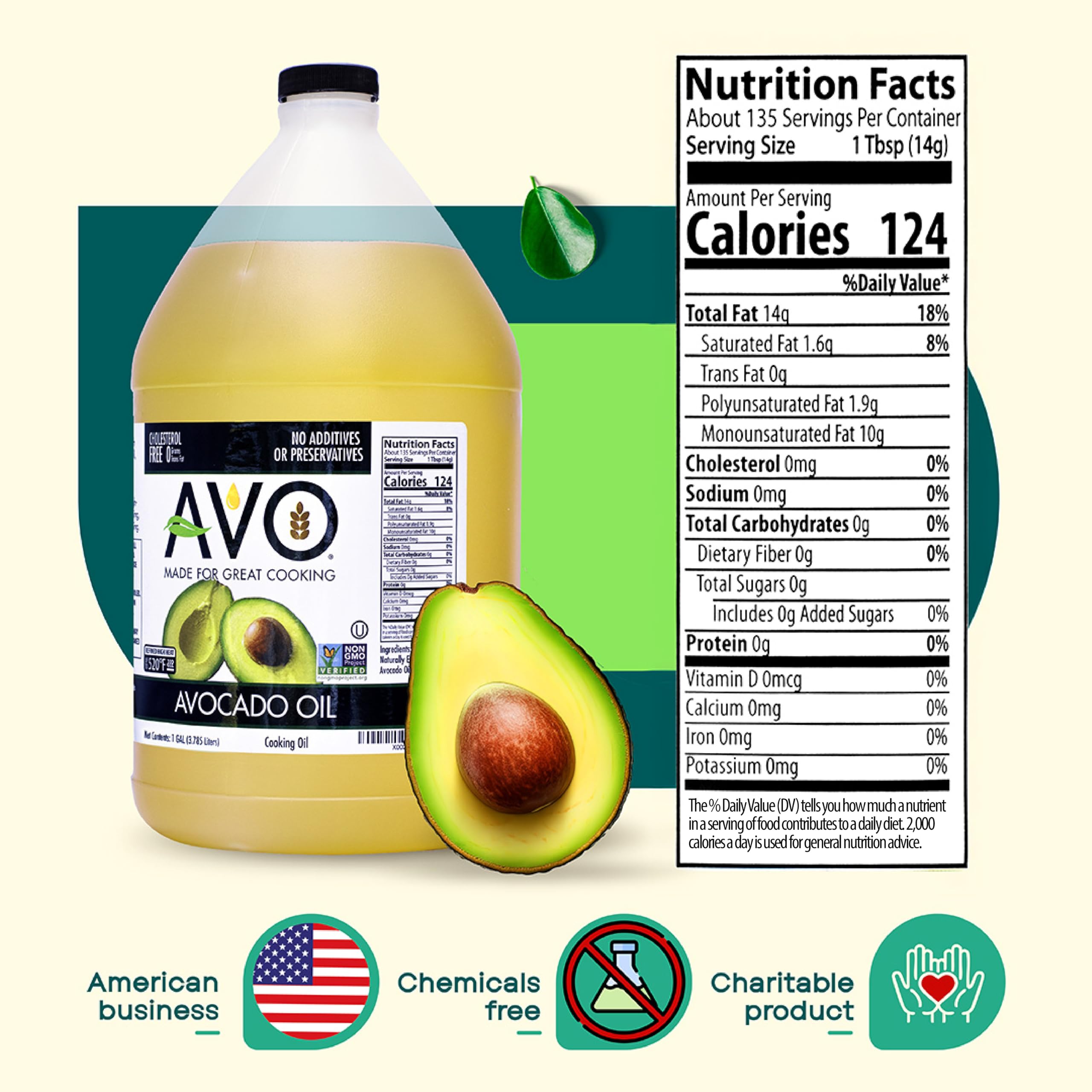 AVO Bulk Avocado Oil label closeup showing origin and clean processing.