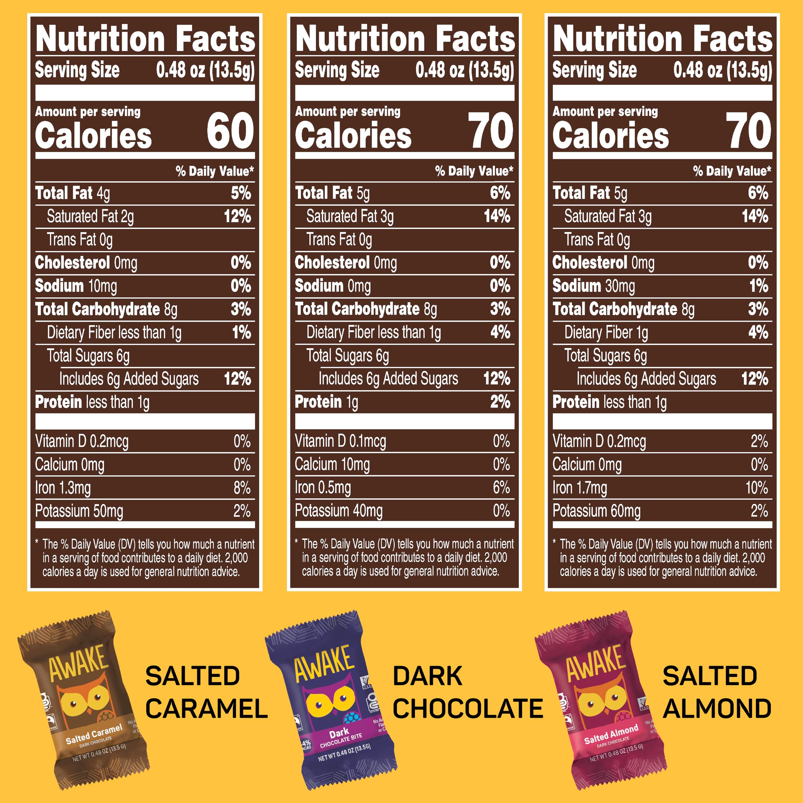 Close-up of AWAKE bites showing dark chocolate and caffeine boost.