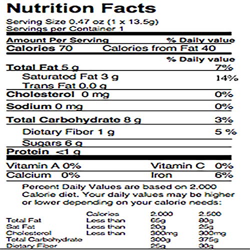 Awake Caffeinated Chocolate Bites on-shelf display demonstrating recognizable packaging.