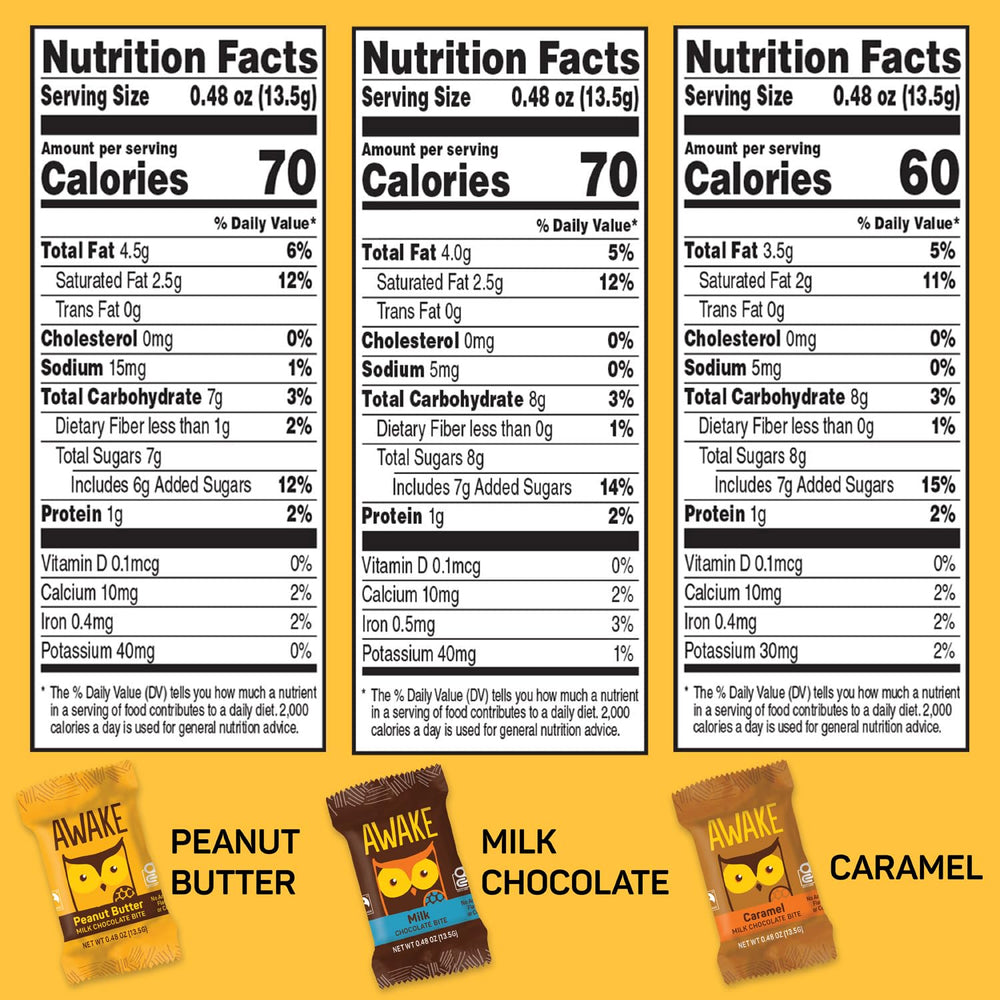 AWAKE Caffeinated Chocolate bites peanut butter closeup highlighting a quick, satisfying pick-me-up.