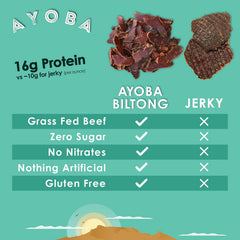 Ayoba air-dried texture visible, thin and chewy for easy snacking.