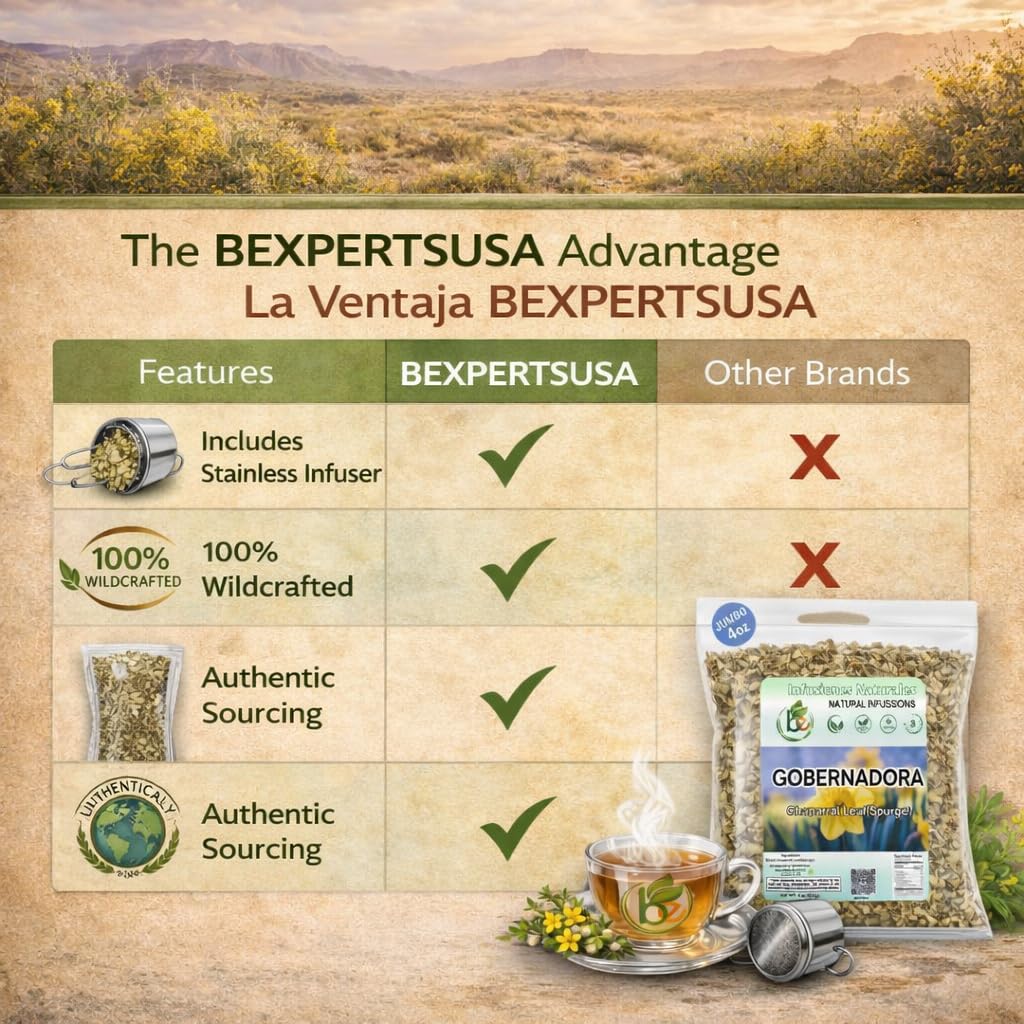 B-Experts Gobernadora Tea brewing in cup demonstrates easy loose-leaf preparation and aroma.