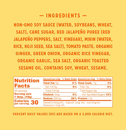 Close-up of Bachan's label highlights heritage recipe and clean ingredients.
