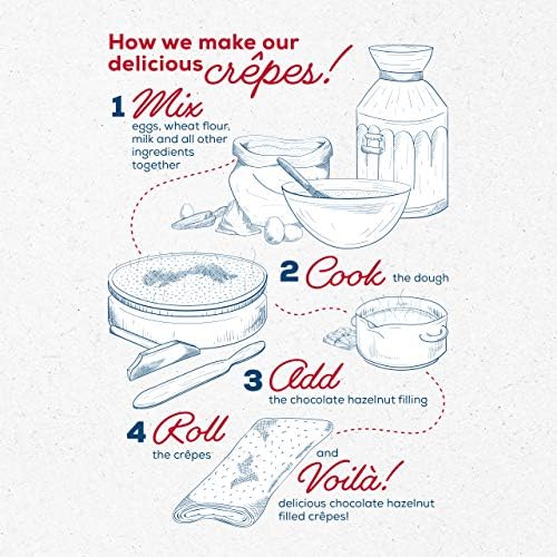Ideal lunchbox addition: Bakerly La Boulangère crepes for kids and adults.