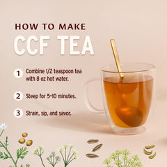 Packaging label showing USDA Organic certification for Banyan CCF Tea.