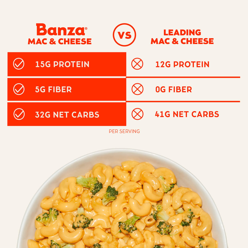 Banza Deluxe elbows mac and cheese close-up shows chickpea pasta with mild taste and smooth texture.