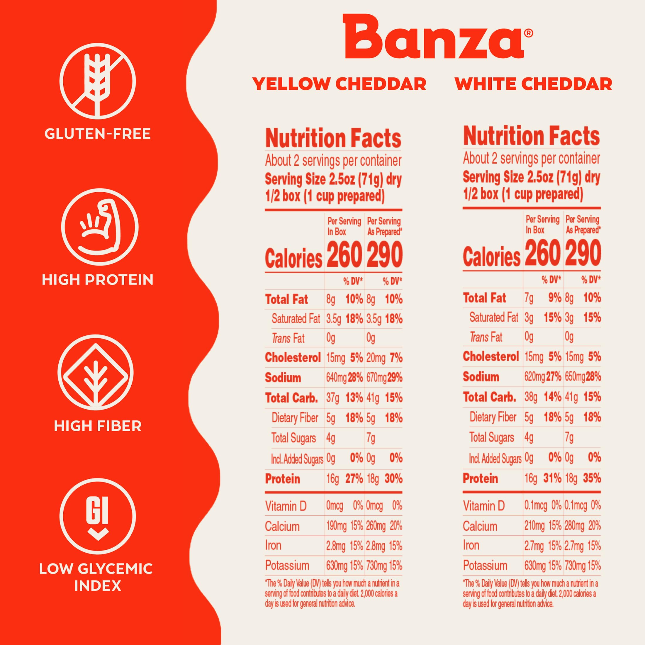 Banza Non-GMO label highlights wholesome ingredients for dinners.