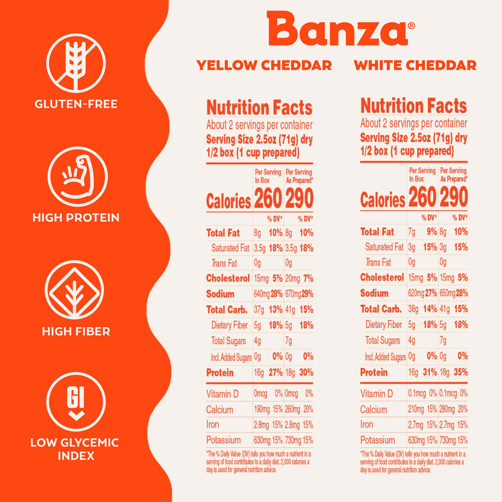 Banza Non-GMO label highlights wholesome ingredients for dinners.