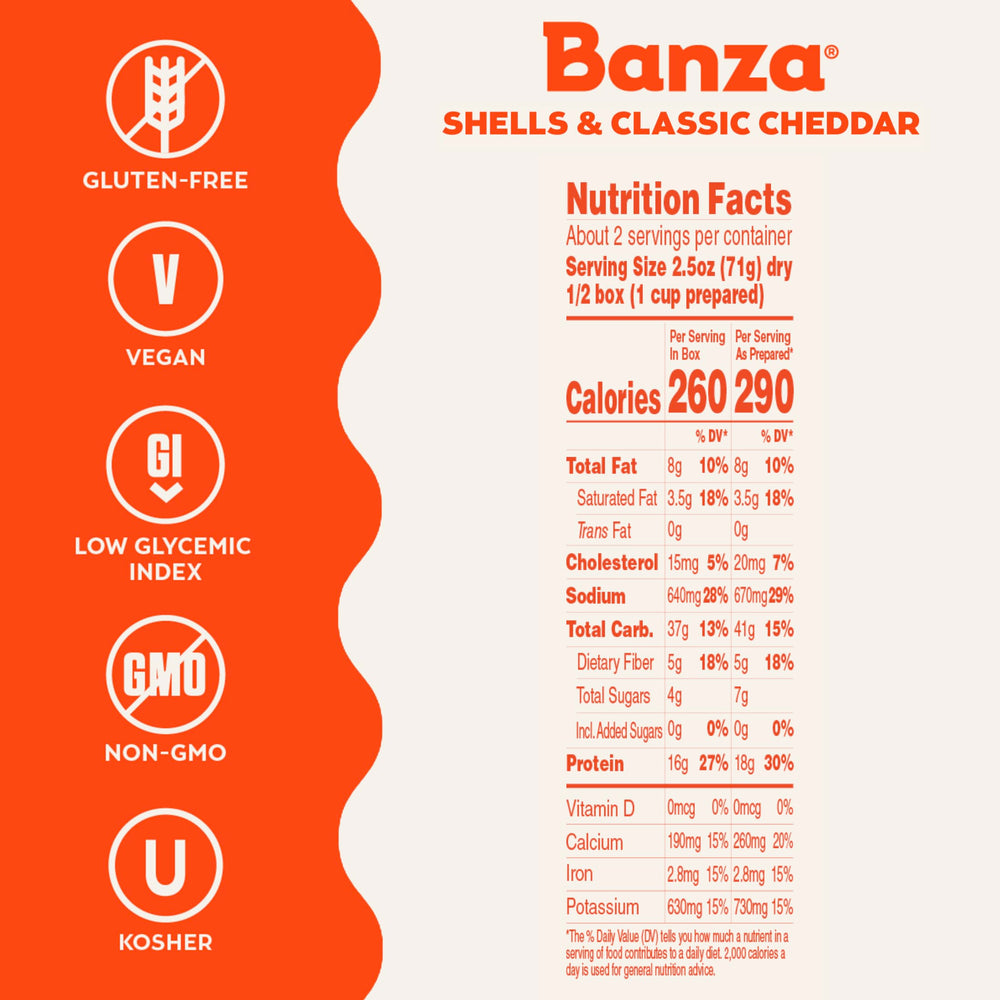 Protein claim badge emphasizes 15g per serving for balanced plates.