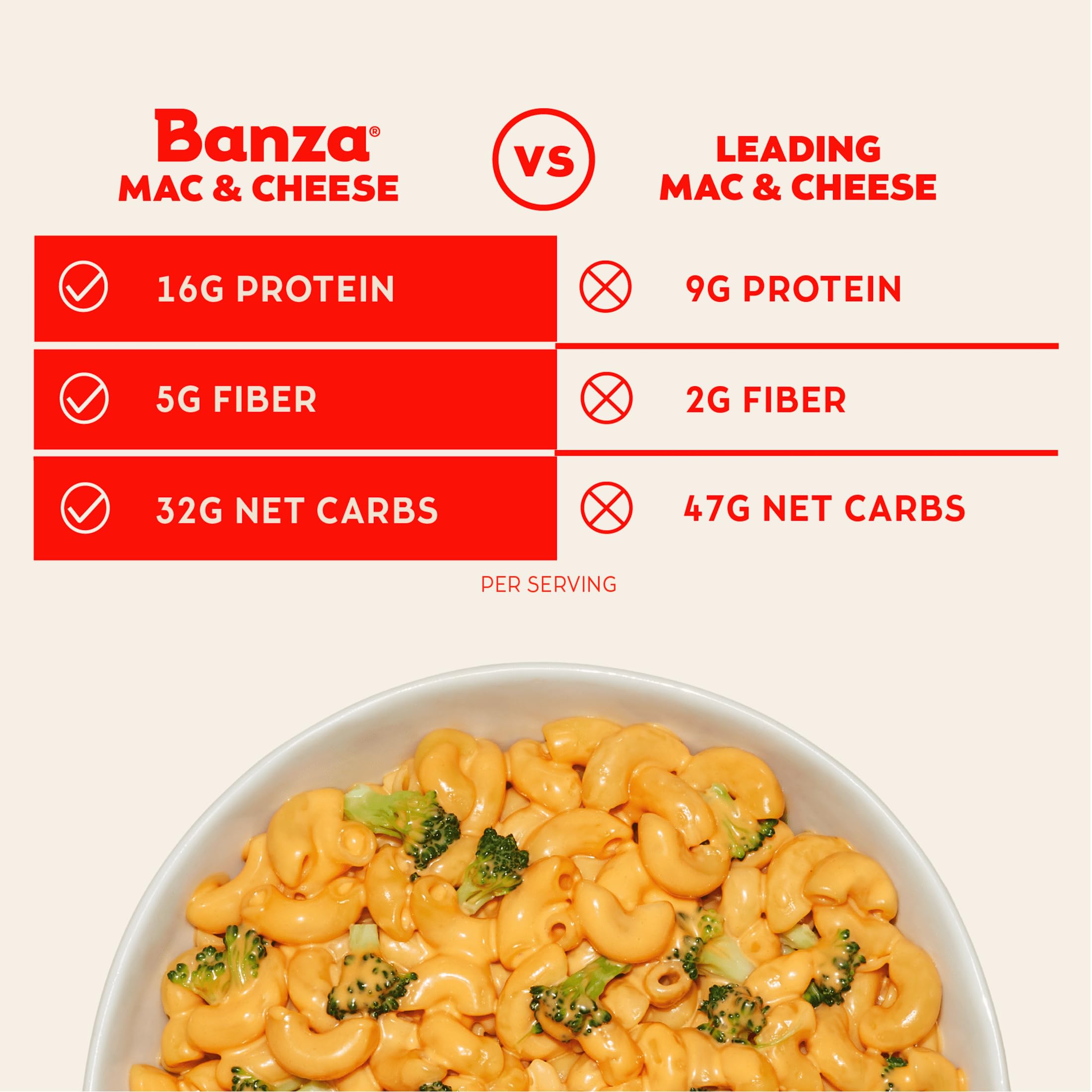 Prepared dish of Mac & Cheese reveals creamy sauce and smooth shells.
