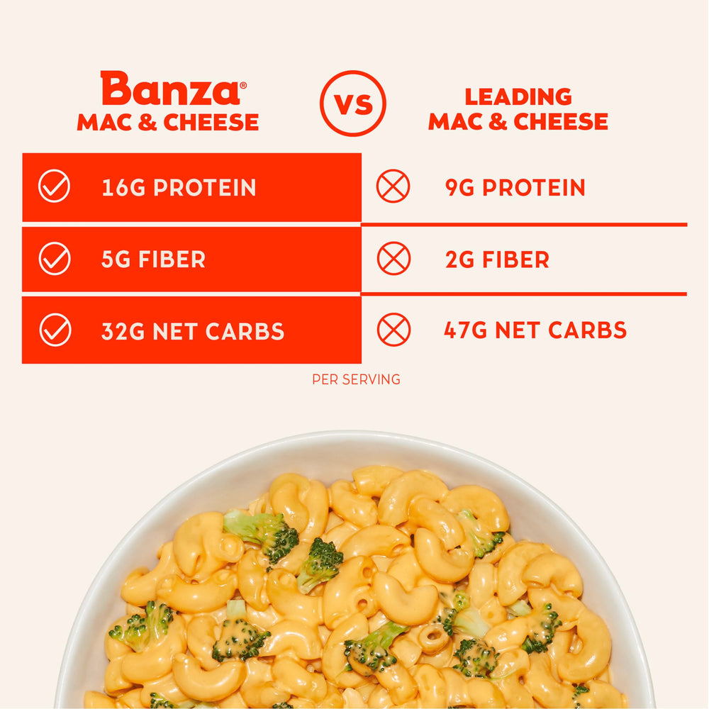 Prepared dish of Mac & Cheese reveals creamy sauce and smooth shells.