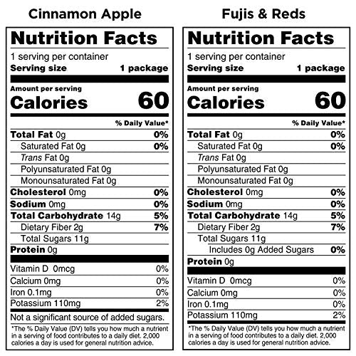 Bare Baked Variety Pack packaging shows gluten-free, fat-free snack options.