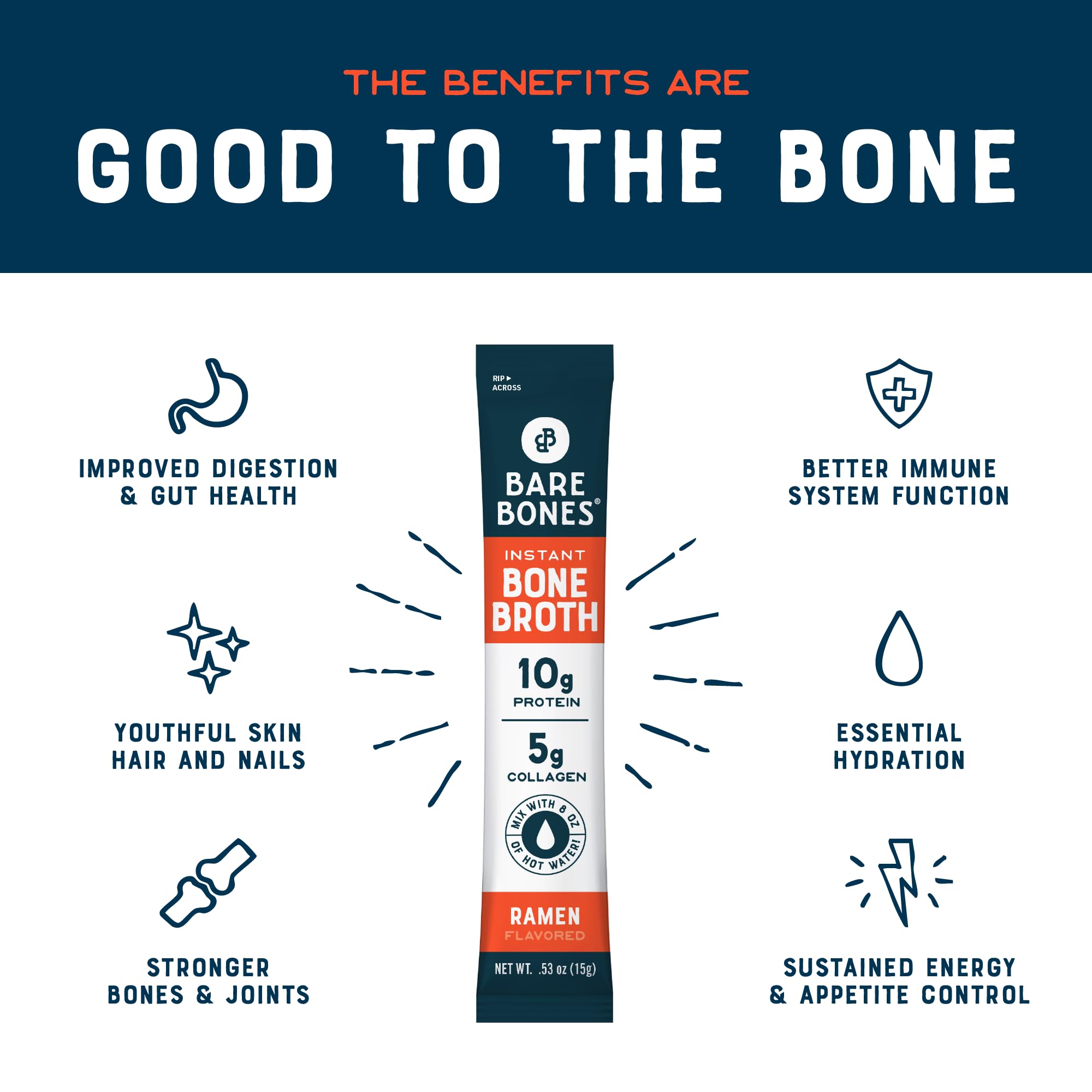 Bare Bones Ramen serving highlighting 10g protein content and collagen.