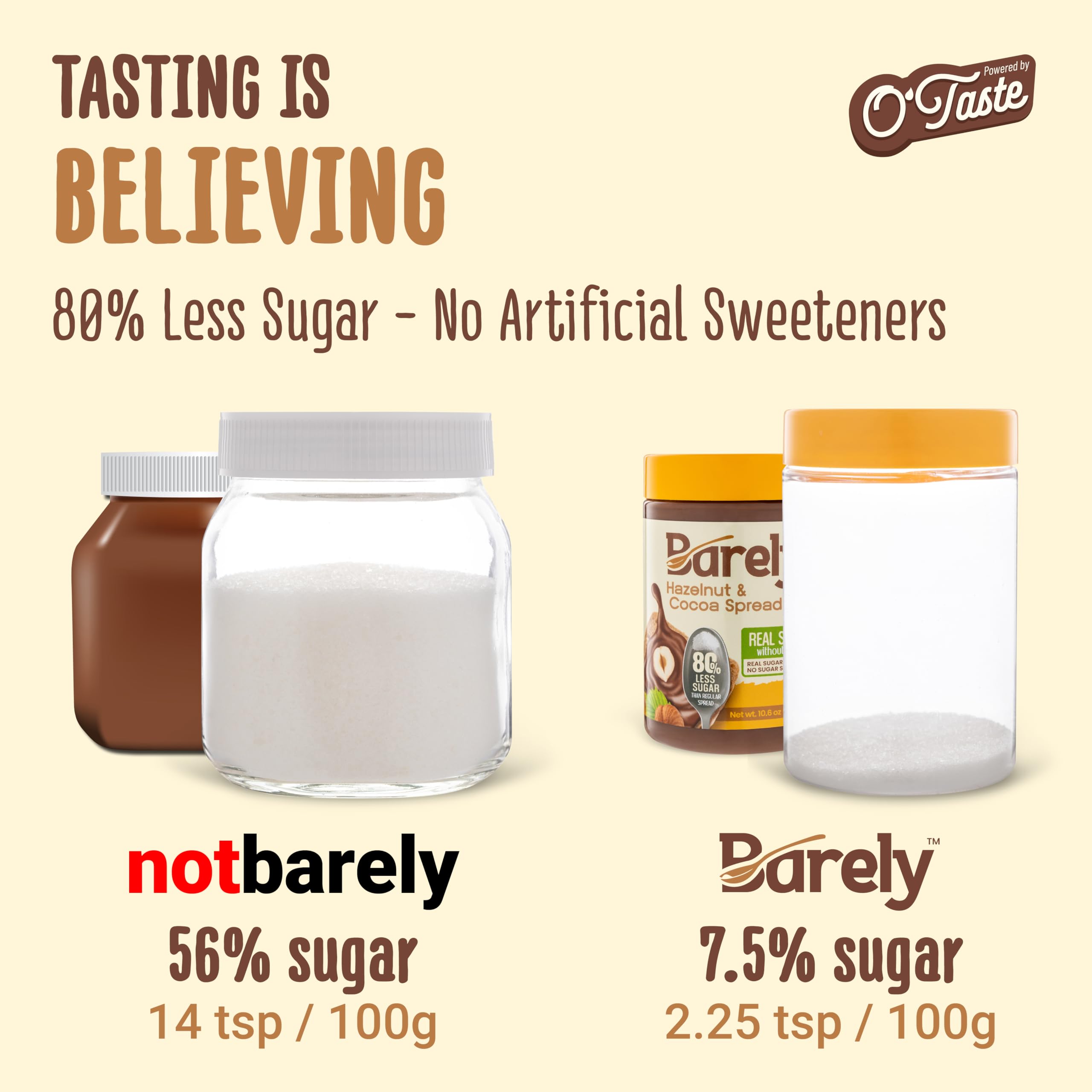 Barely Hazelnut & Cocoa Spread high-fiber graphic highlights nutritious profile.