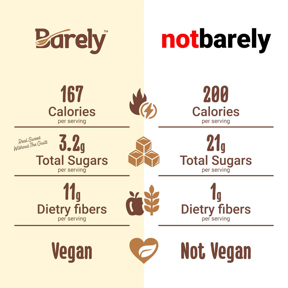 Barely Hazelnut & Cocoa Spread ingredients scene showcases MCT oil and chicory root.