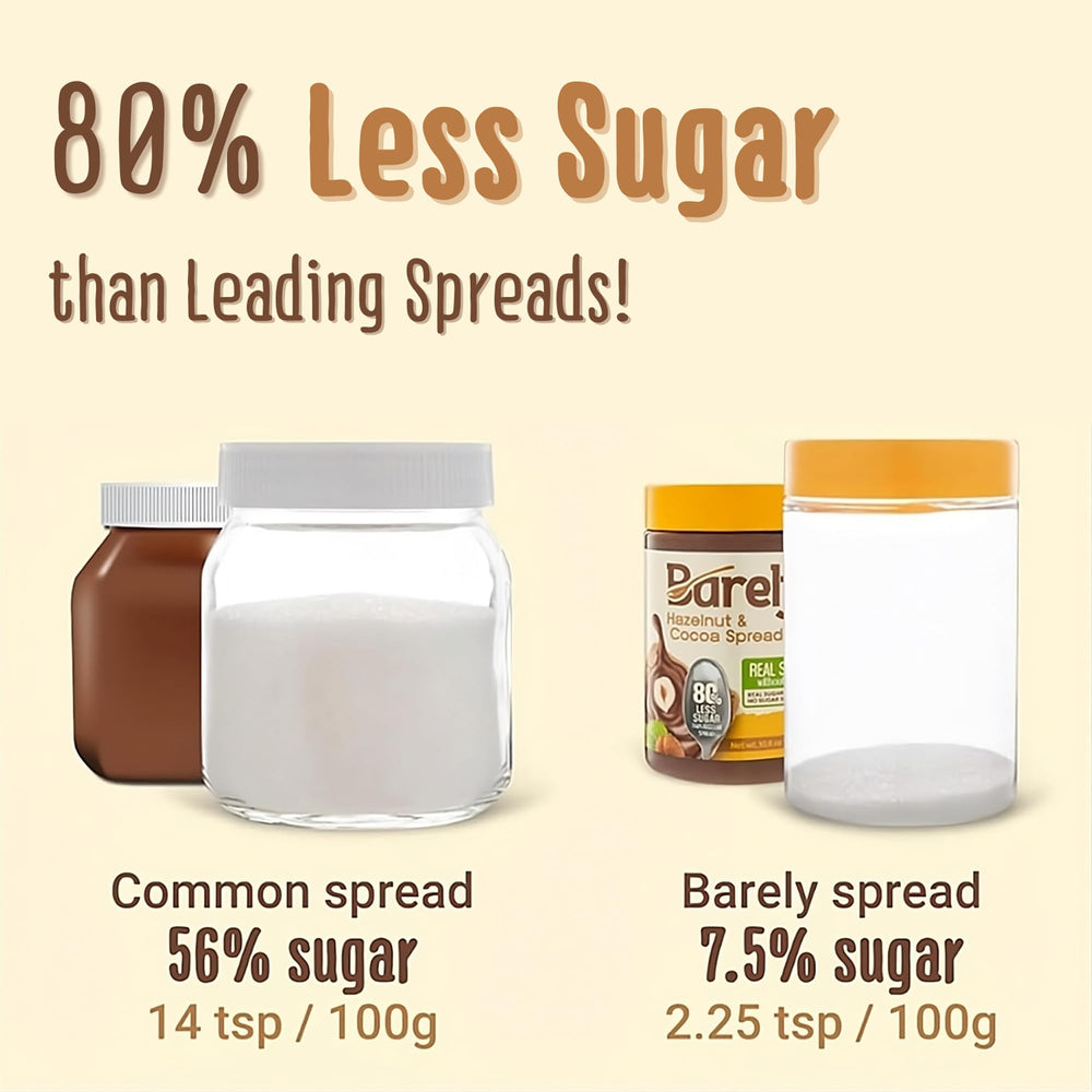 Barely Hazelnut & Cocoa Spread in yogurt bowl, fiber-rich chocolate flavor boost.