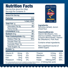 Barilla Mini Penne ridges closeup highlights sauce-gripping texture